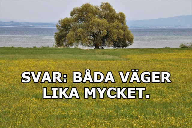Här är svaret: