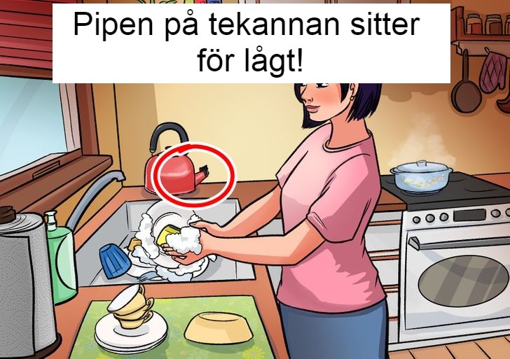Rätt svar: